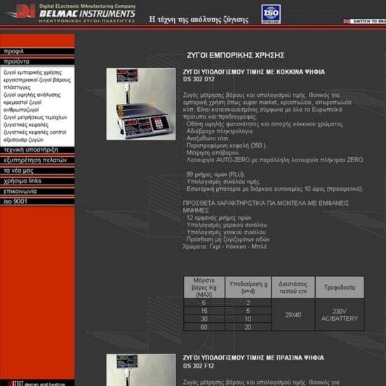 delmac instruments