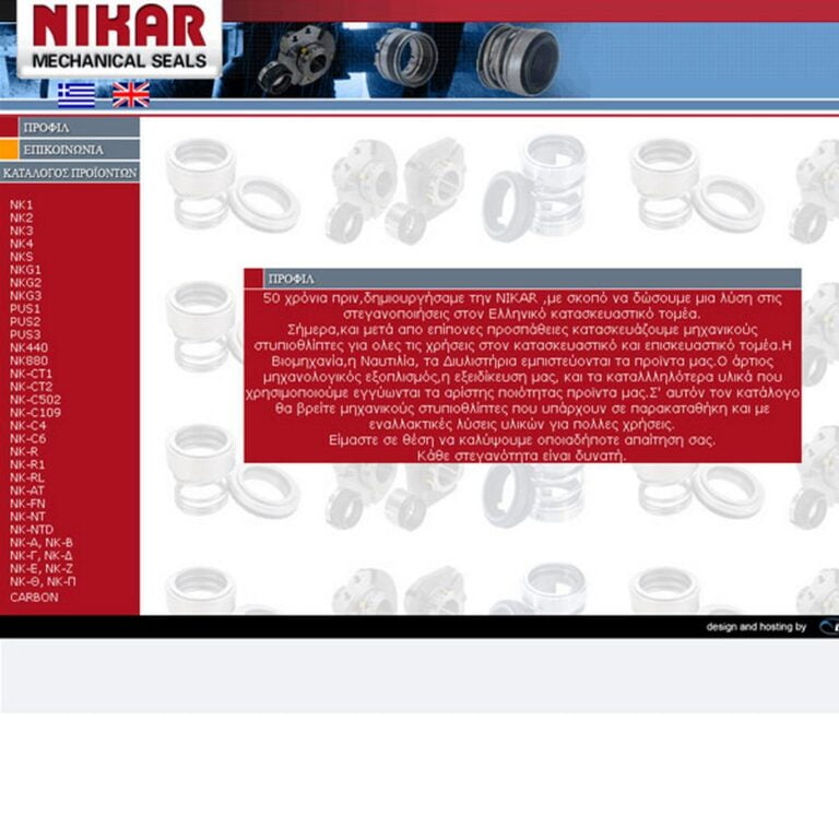 nikar