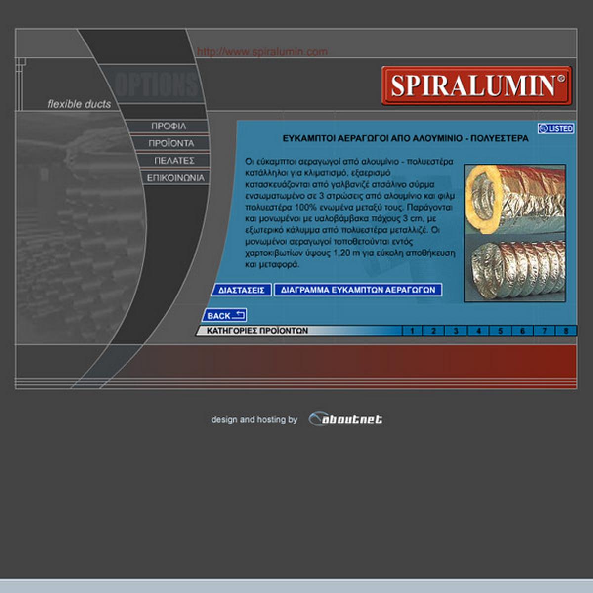 spiralumin