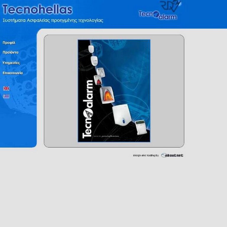 technohellas