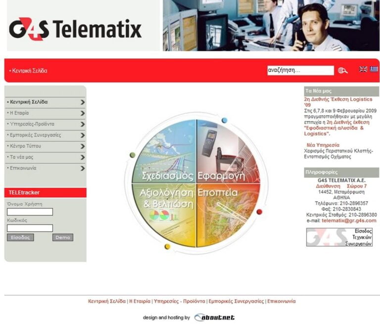 telematix