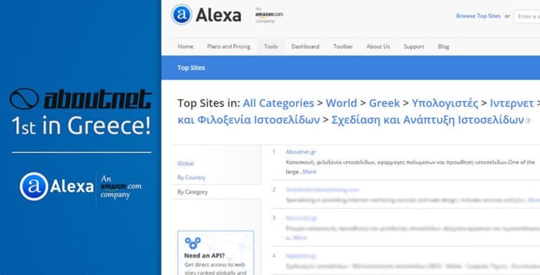alexa aboutnet