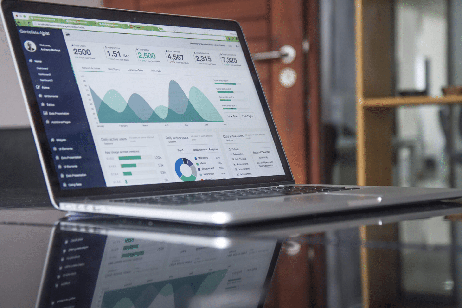 3 facts για την επένδυση στο CRM Marketing