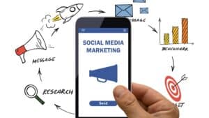 Τι είναι το social media marketing και ποια τα οφέλη του για το website σας;