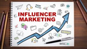 Η άνοδος του Influencer Marketing και ο αντίκτυπός του στις επιχειρήσεις και τις ιστοσελίδες e-shop