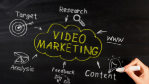 5 Χαρακτηριστικά του video marketing