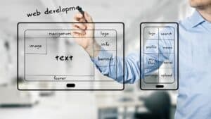 Η καλύτερη πρακτική για την ανάπτυξη μιας mobile-friendly ιστοσελίδας