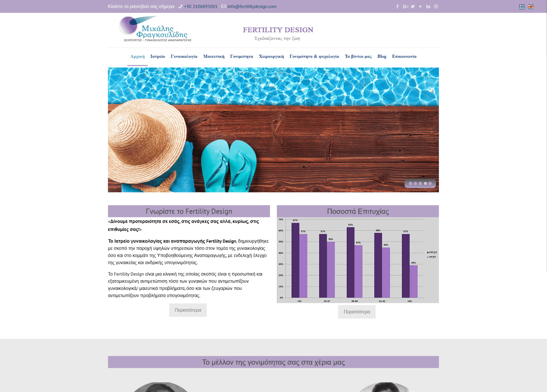 fertilitydesign.com
