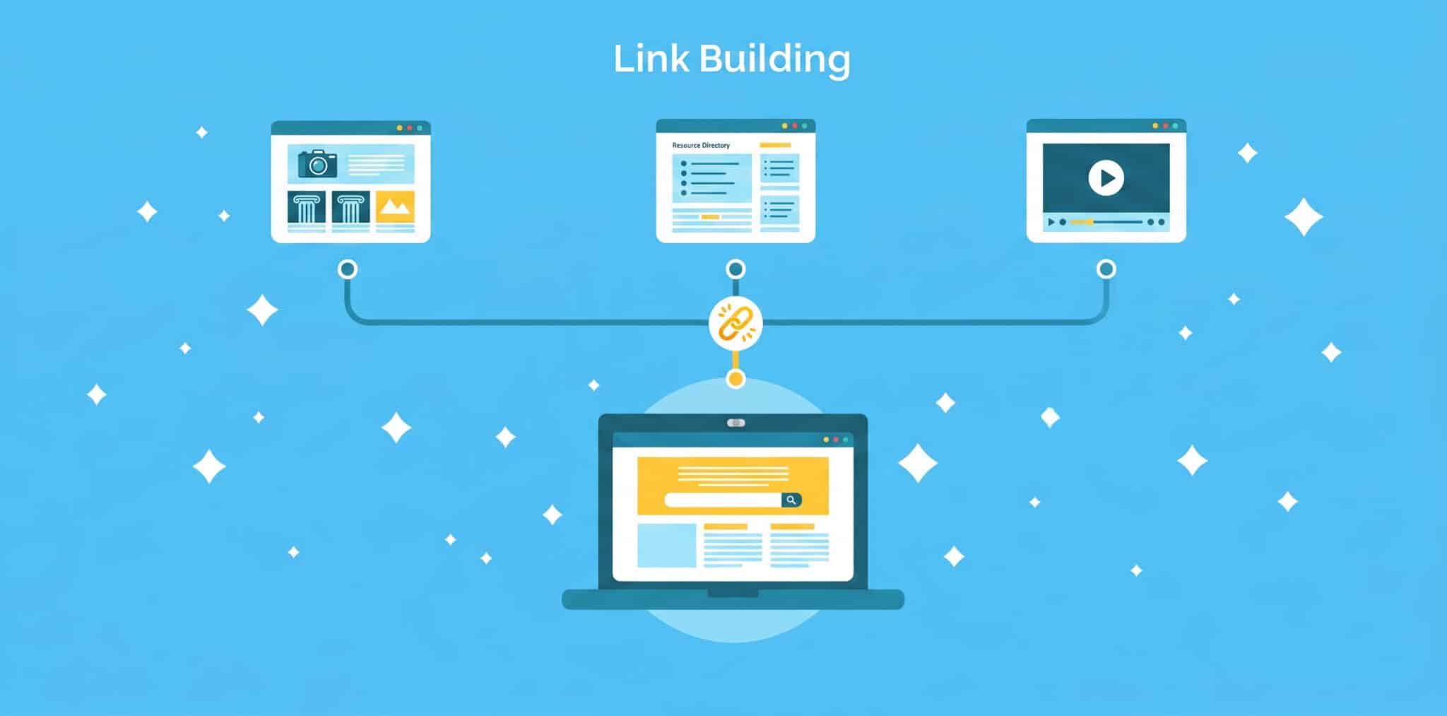 Τι είναι τα backlinks και πώς να τα αποκτήσεις