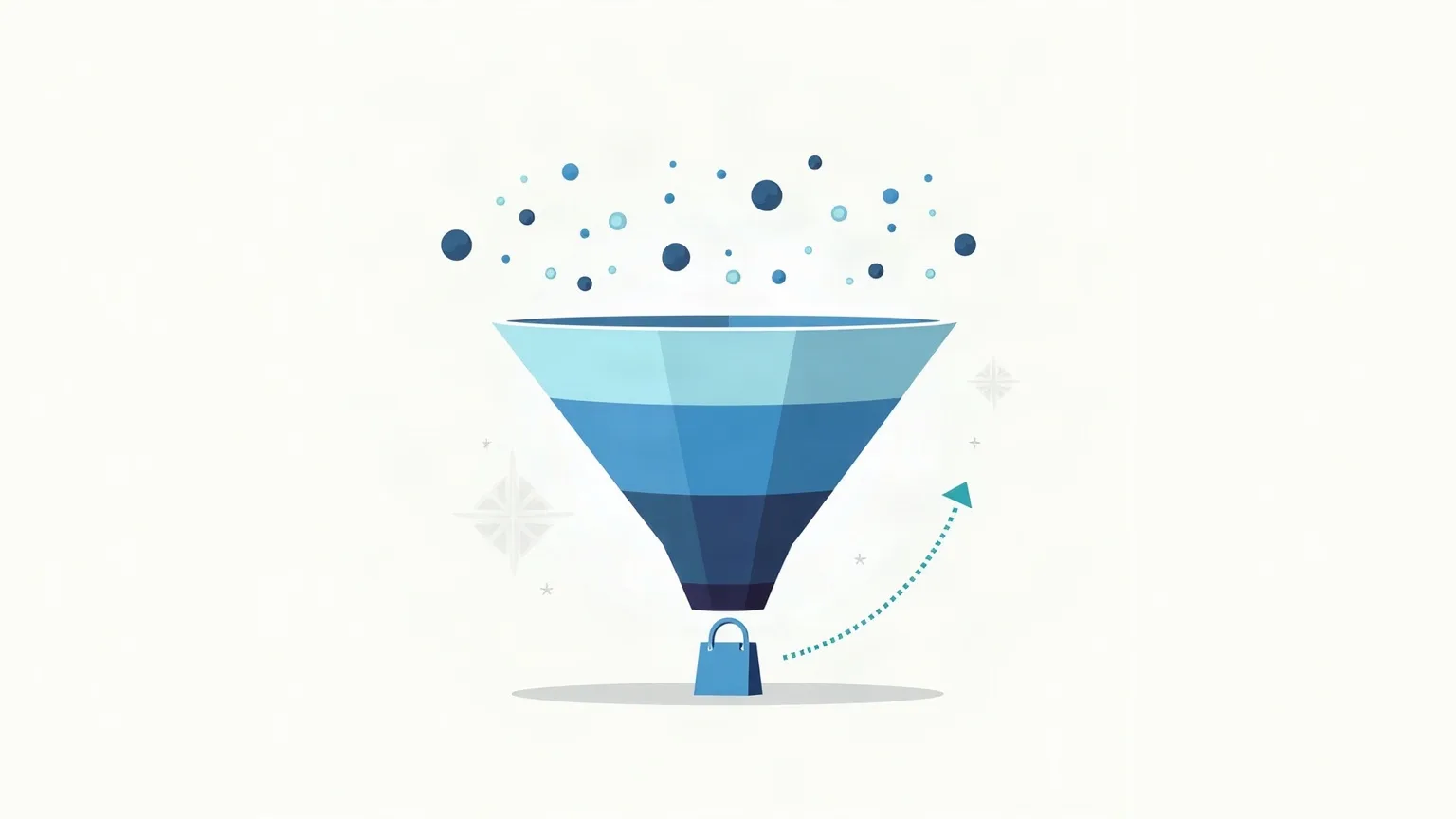 Διάγραμμα funnel όπου το remarketing επαναφέρει όσους έφυγαν χωρίς αγορά